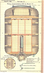 British 500 lb Mk III Naval Countermine