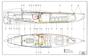 General arrangement of Sleeping Beauty